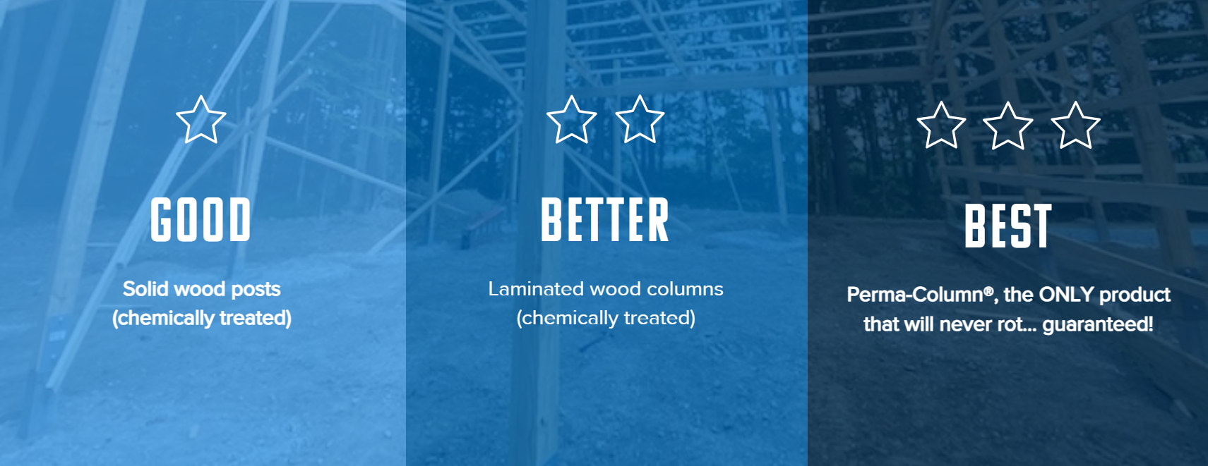 best post frame footings best post frame footings