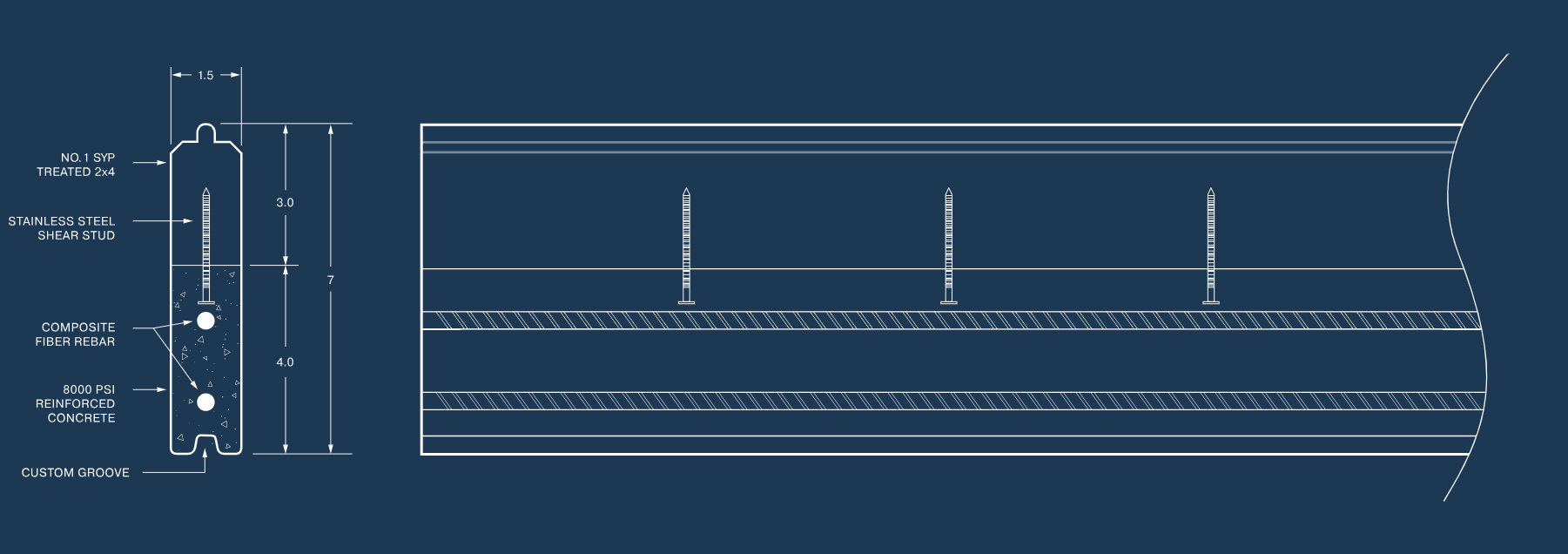 skirtboard drawing